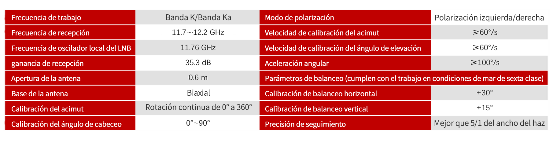 1761547718186562.png 1757386280771000西语.png